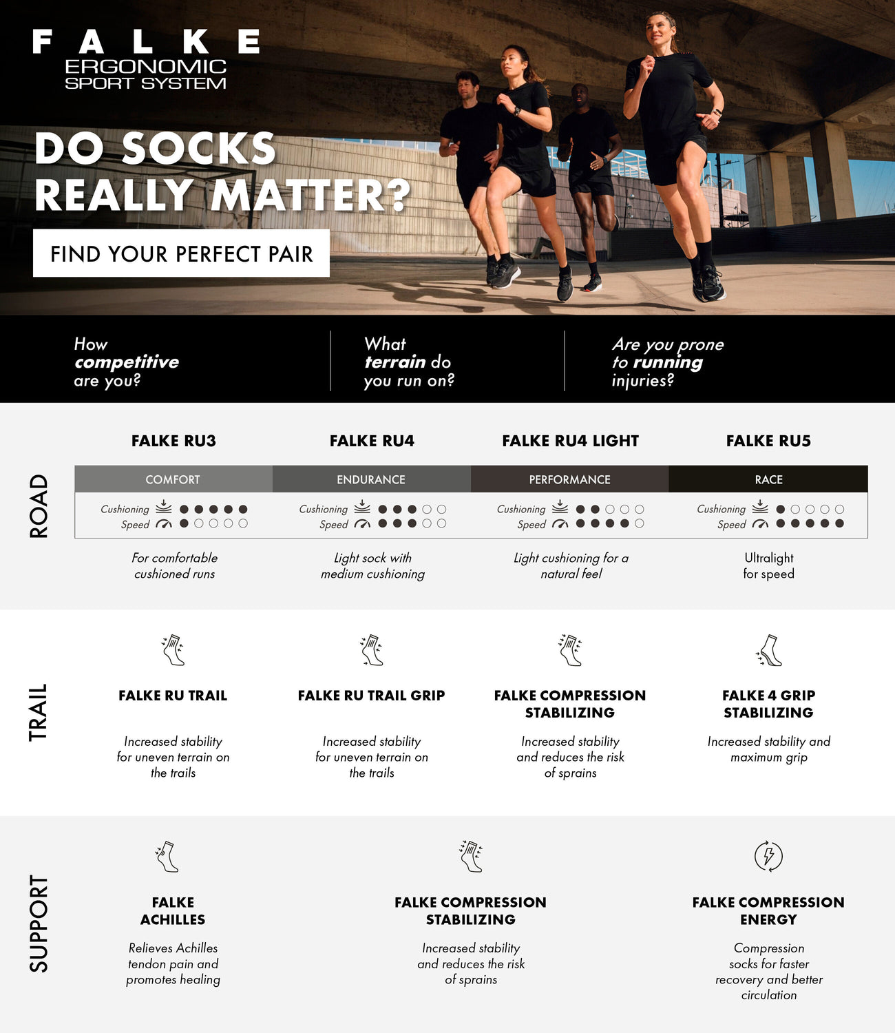 FALKERU4HardloopsokHeren167032003white__8