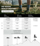 Infographic showing FALKE sock recommendations based on terrain, shoe type, and temperature for hiking.