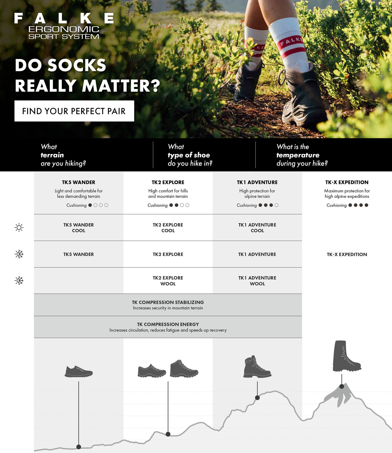 FALKETK2CoolDamesWandelSok161398178FF-MAT8178__7
