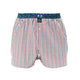 McAlsonBoxershortmetbinnenbroekCheckerblueredgreenM5401blauw__4