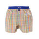 McAlsonBoxershortmetbinnenbroekMadrasmulticolorM5417blauw__4