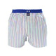 McAlsonBoxershortmetbinnenbroekStripedblueengreenM5402blauw__4