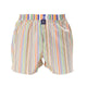 McAlsonBoxershortmetbinnenbroekStripedmulticolorM5416multicolor__4