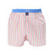 McAlsonBoxershortmetbinnenbroekStripedredenblueM5404blauw__4