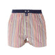 McAlson boxershort met streepjesprint in multicolour en donkerblauwe boord voor stijl en comfort.