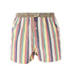 McAlson boxershort met streepjesprint in rood, geel en navy, comfortabele binnenbroek met paisley boord.